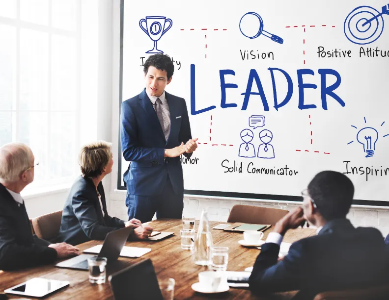 What Is Self Leadership The Complete Guide to Leading Yourself First